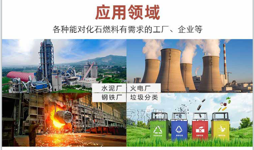 替代燃料應用領域2.png