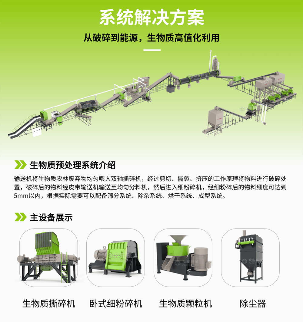 眾安環(huán)保預(yù)處理系統(tǒng)及主要設(shè)備展示.png